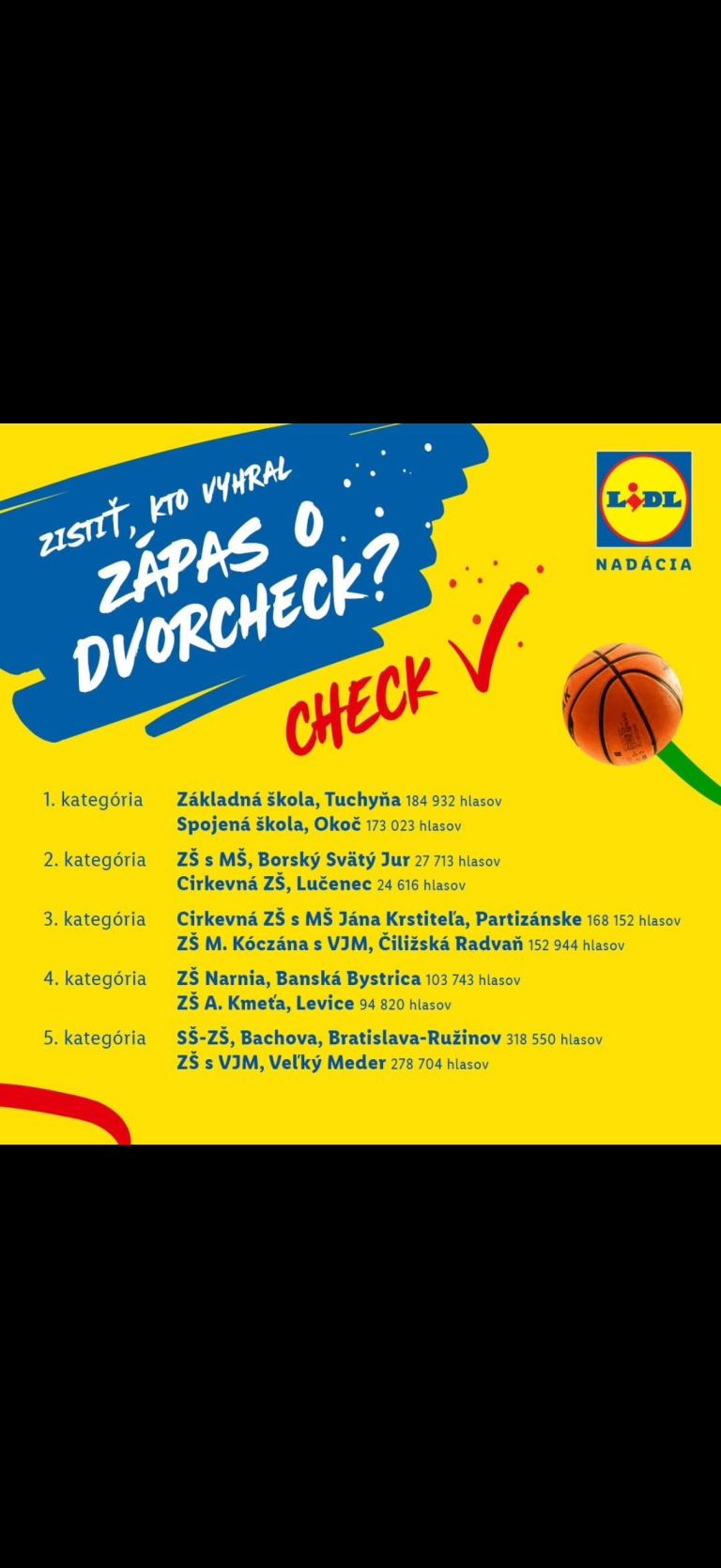 Zvíťazili sme v súťaži Dvorcheck